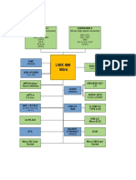 Nitrogen8M Mini Block Diagram