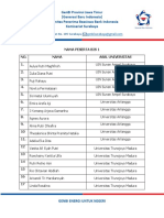 3508 - List Bis LC Jatim-1 PDF