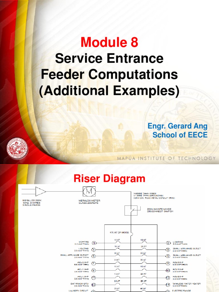 Basic Ee For Ce Module 8 | PDF | Fuse (Electrical) | Electricity