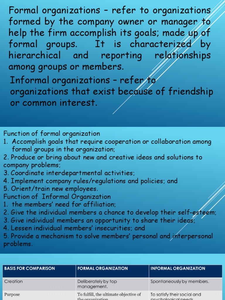 Formal And Informal