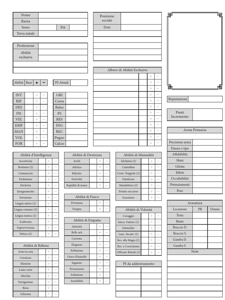 The Witcher TRPG Scheda Personaggio | PDF