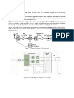 Software Defined Radio 