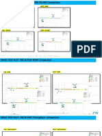 DT Results Jalan Welfare Pre and Post - New