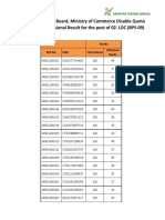 LDC (BPS-09) Provisional Result