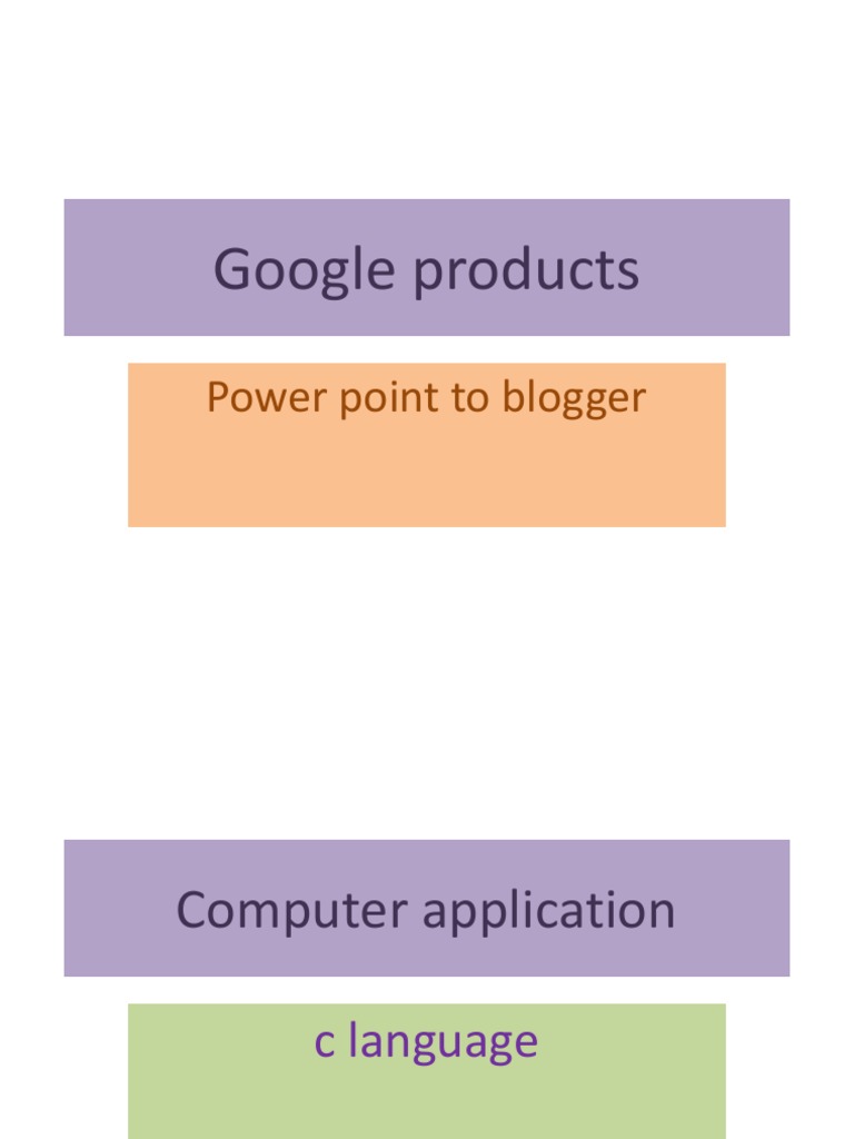 Google Products | PDF | Business | Computers