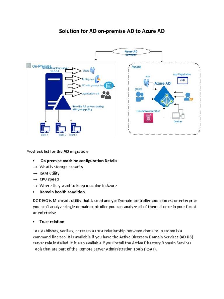 Solution For AD On-Premise AD To Azure AD | PDF | Active Directory ...