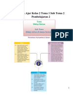 (Eza Budiono) Kelas 2 Tema 1 Sub Tema 2 PB 2 Bahan Ajar