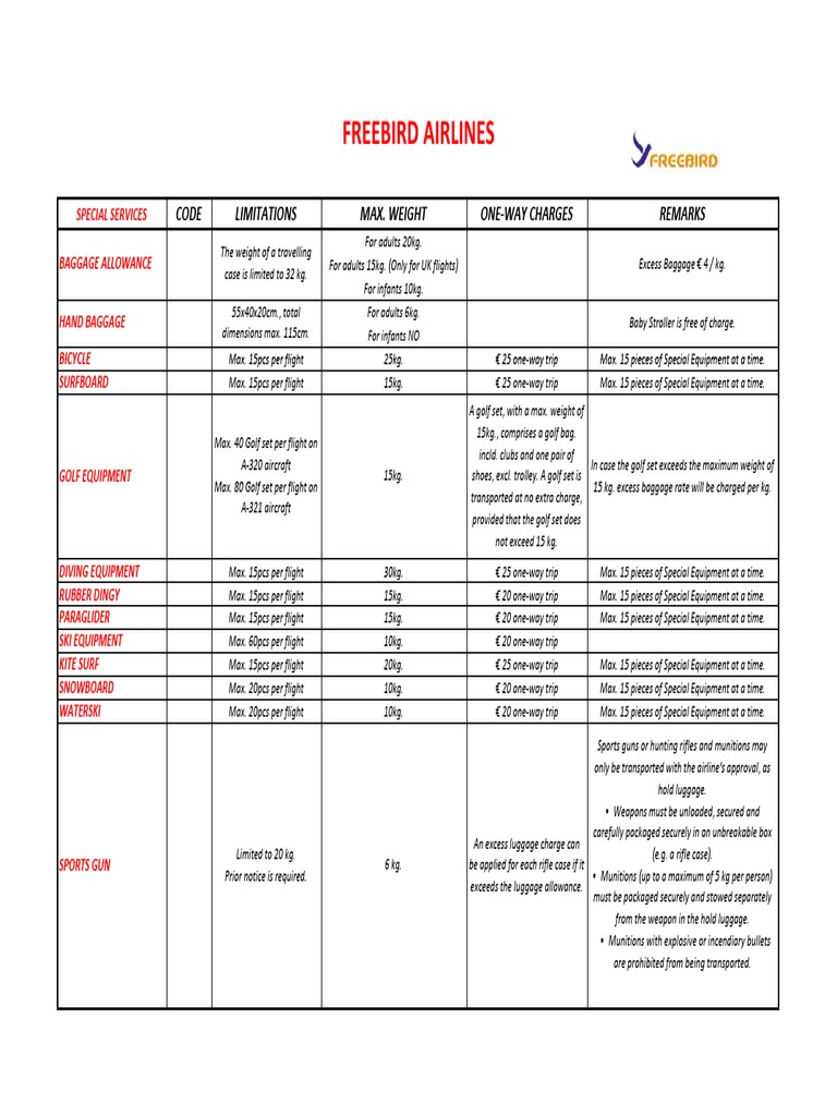 Freebird Batozinasluzby PDF Baggage Aviation
