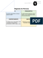 Diagrama de Persona