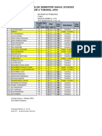 Nilai Blok Semester Ganjil Matematika Wajib 2019