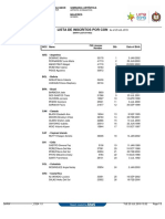 Lista de Inscritos Por Con: Polideportivo Villa El Salvador