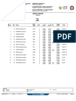 WAGC1-C3VTQual-PAG2019 GAR C73J GARW1APVT