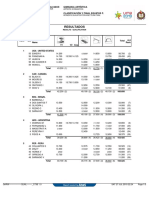 Resultados: Polideportivo Villa El Salvador