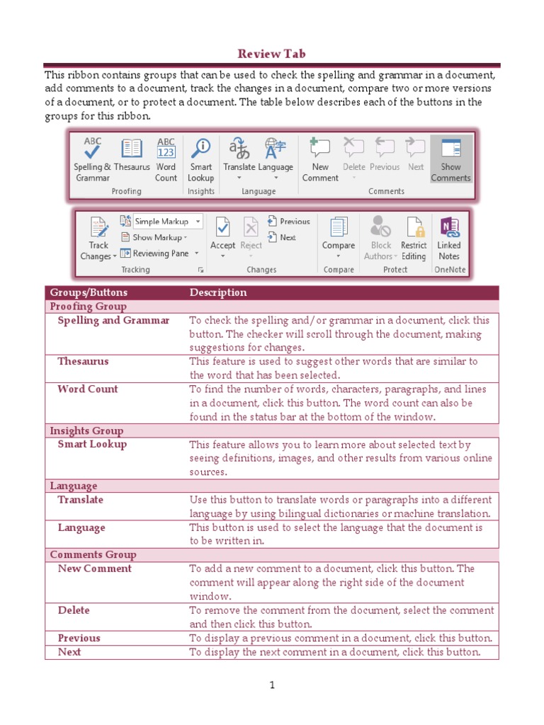 Review Tab: Groups/Buttons Description | PDF | Markup Language ...