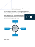 What Is It?: Framework/theory