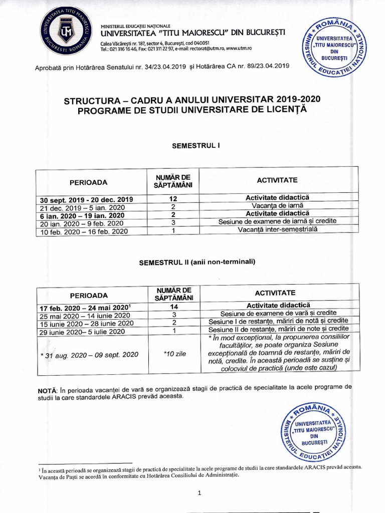 Structura An Universitar 2019 2020