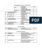 Pembatasan Peresepan Obat 