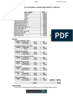 Rendición de cuentas RCNCSA 2019.pdf