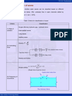 Classification of Translatory Waves in Hydraulics