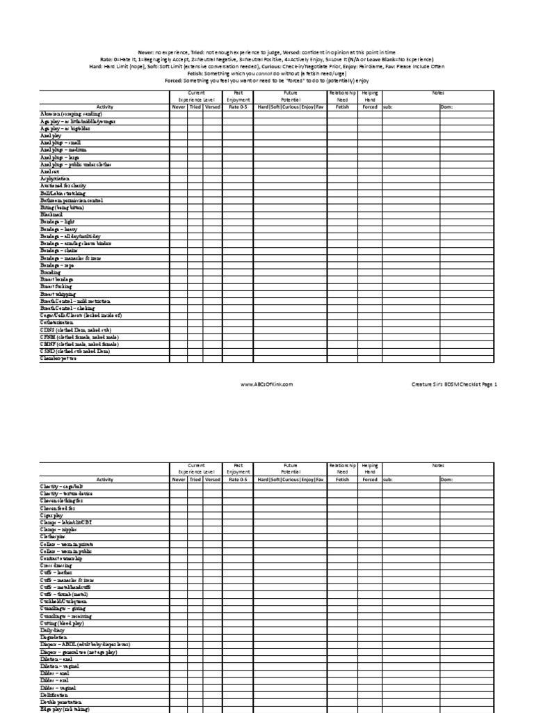 Checklist CreatureSir PDF Bdsm(Bdsm) Checklist CreatureSir PDF Bdsm(Bdsm)