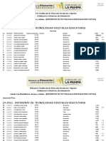 Referentedetecnologiasdigitales Pico