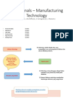 CIRP Annals - Manufacturing Technology PRESENTASION