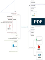 SGBD Sistema Gestores Base de Datos