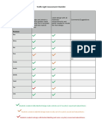 Traffic Light Checkllist