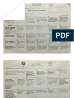 Health Assessment Rubrics