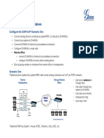 Configure GXW FXS Series for VoIP Scenarios