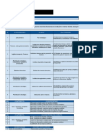 Caracterizacion Proceso Finanzas