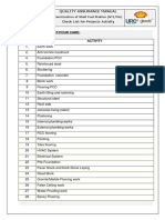 Quality Assurance Manual: Check List For Projects Activity