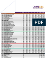 lista-de-precios-omnilife-2019-mexico.pdf