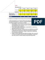 Estrategia financiación startup 5 años EBITDA