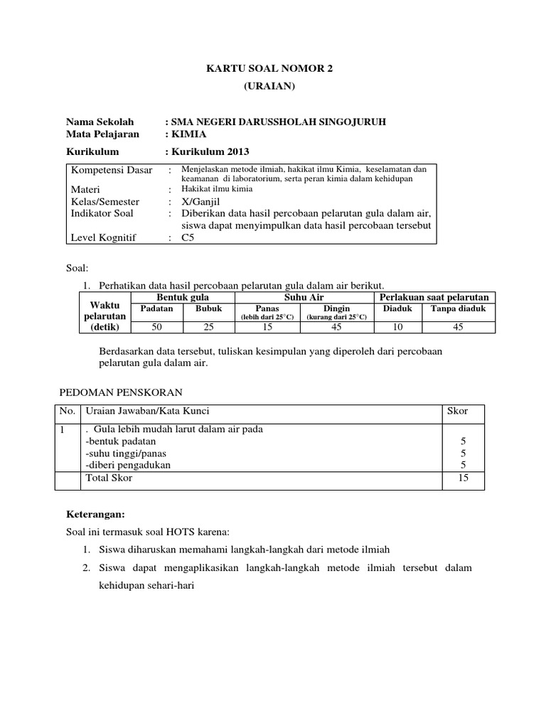 Kartu Soal Uts Kimia Ganjil Kelas X