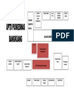 Denah Luar Ruangan Uptd Puskesmas Bangkuang