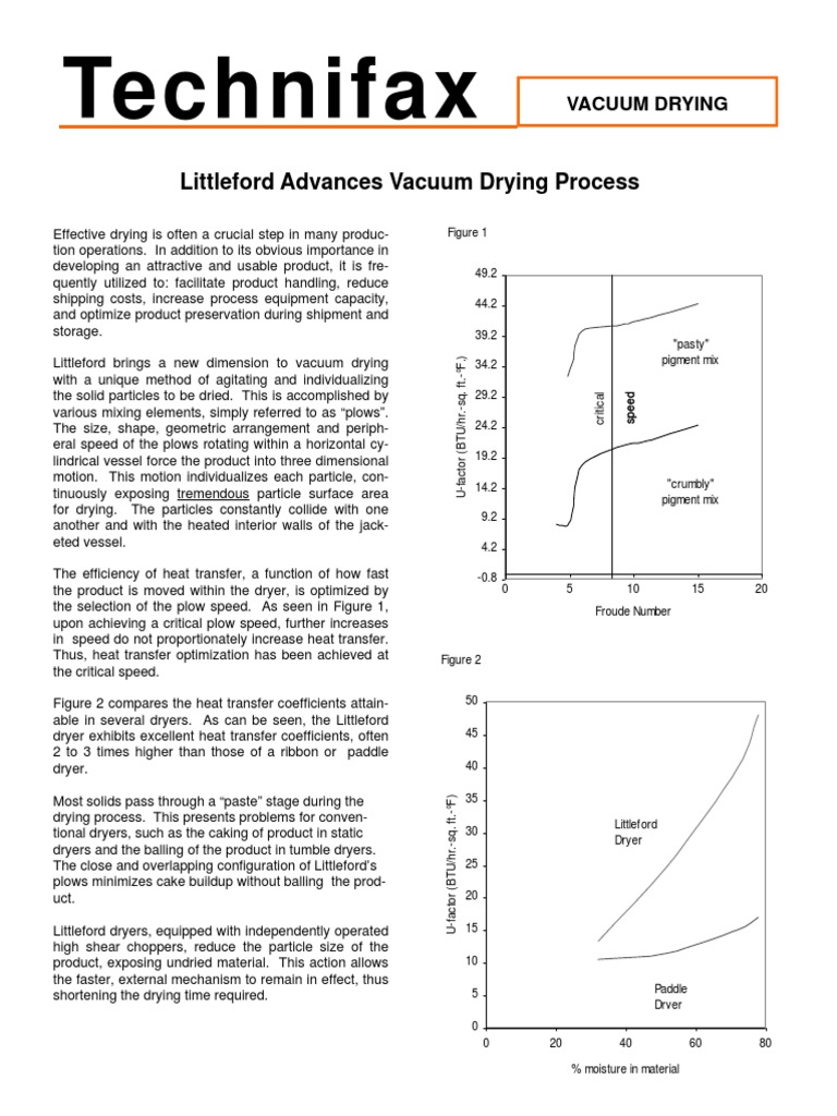 104 Vacuum Drying PDF Clothes Dryer Evaporation