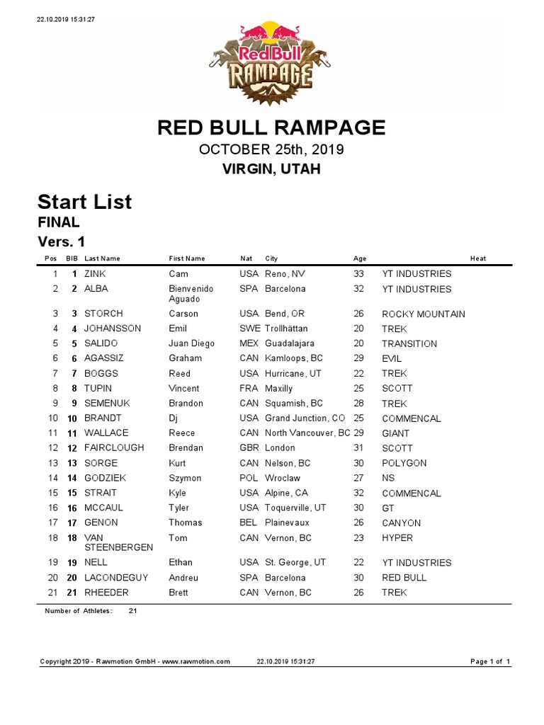 red bull rampage start time