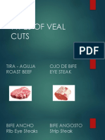 Types of Veal Cuts