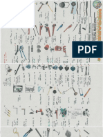 plumbing tools.pdf