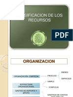 Clasificacion de Los Recursos Costos ABC