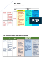 LK 2 Pendalaman Materi - 17 ESDI PANGGANTI FINAL