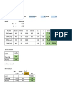 Analisis de Zinc