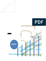 S/H Outer Drum Connections