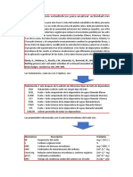 Actividad Microbiana