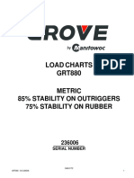 Load Chart GRT 880- 236006-1.pdf