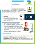 Tema 6 Riesgos Por Quemaduras