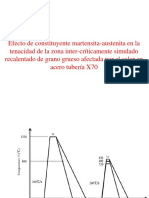 Diapositivas de Exposición Unión.pptx