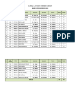 Daftar Longlist Bop Kesetaraan