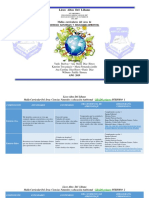 Mallas Curriculares de Ciencias Naturales y Educacion Ambiental